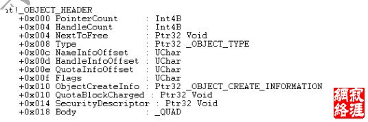object_header的结构