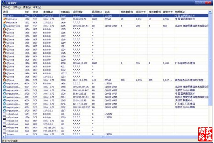 tcpview的使用界面